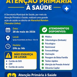 Ação da Atenção Primária à Saúde