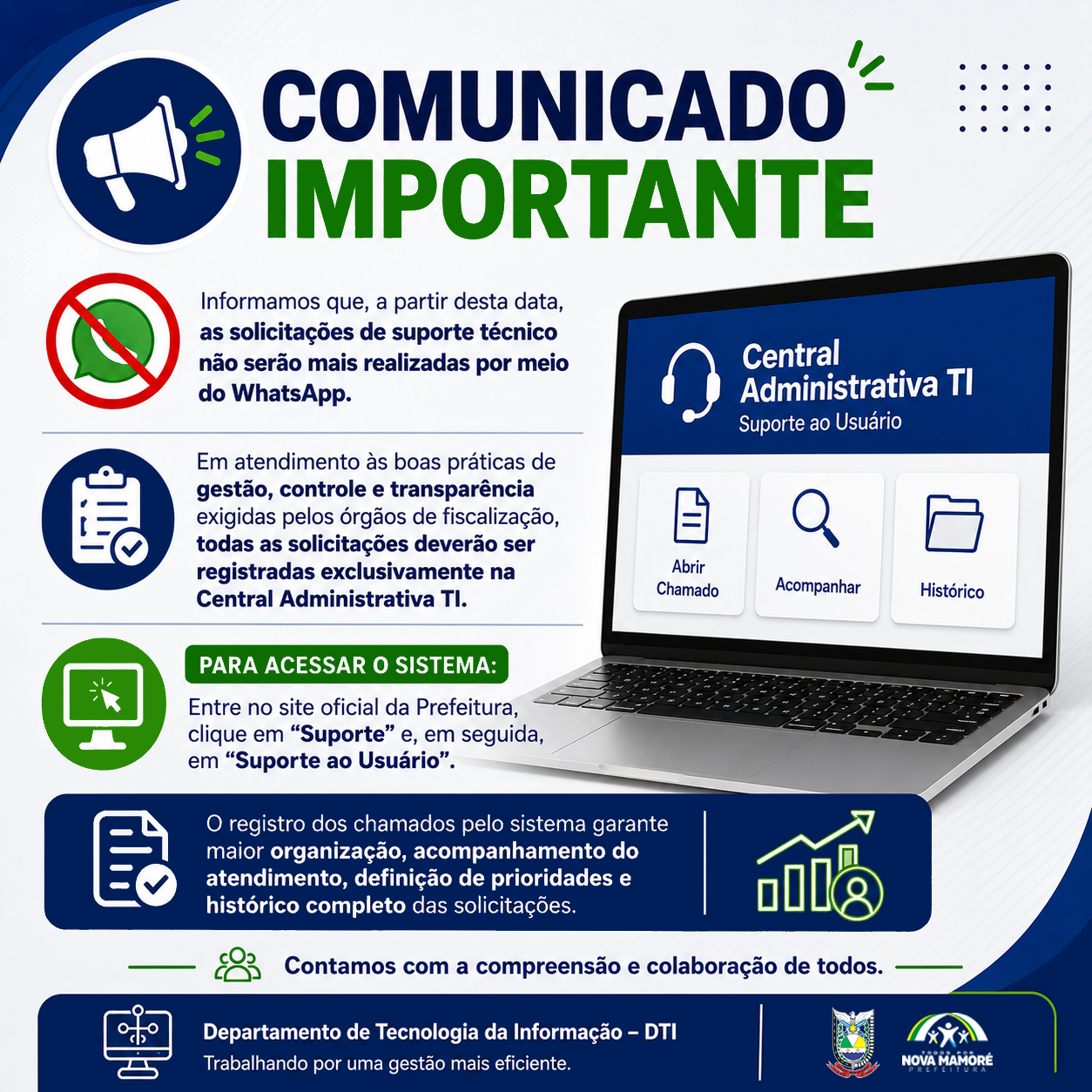 Comunicado Importante: Novo Canal de Suporte de TI