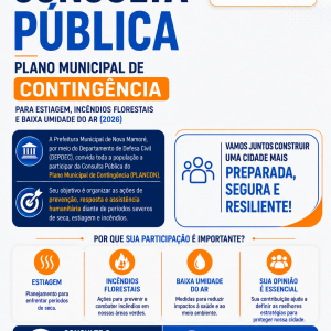 Nova Mamoré abre Consulta Pública para construção do Plano Municipal de Contingência